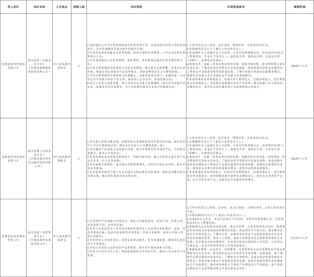(详情点击查看大图)