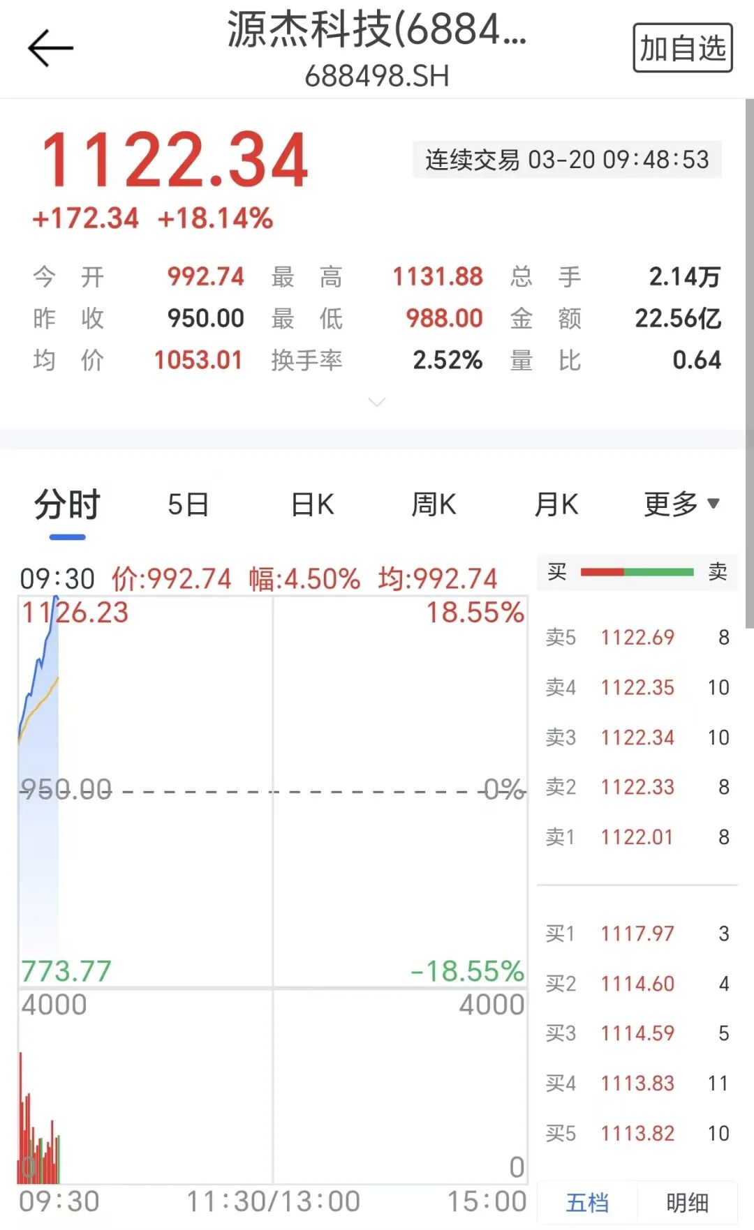 图源：21财经客户端