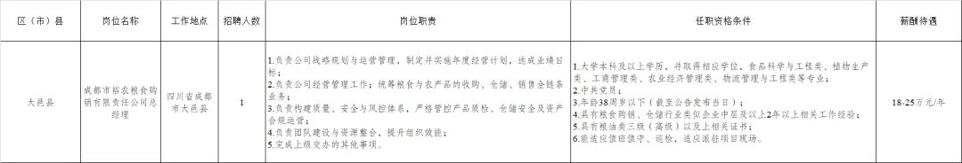 (详情点击查看大图)