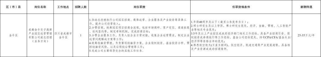 (详情点击查看大图)