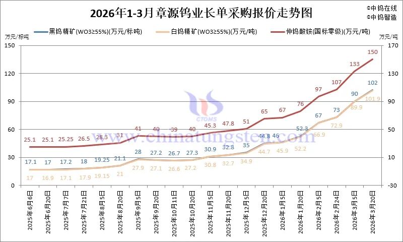版权及法律问题声明