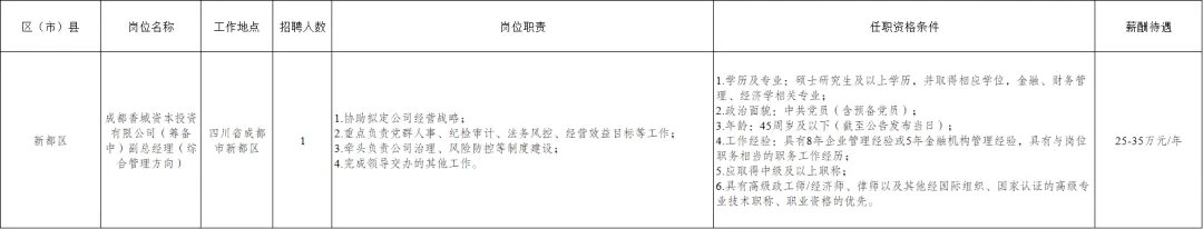 (详情点击查看大图)