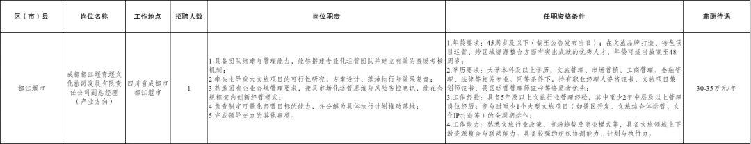 (详情点击查看大图)