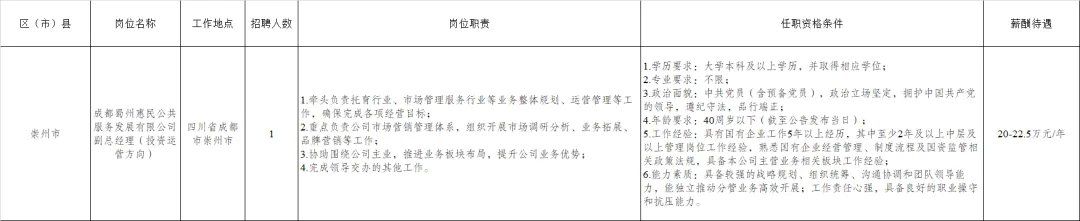 (详情点击查看大图)