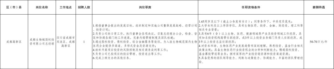 (详情点击查看大图)