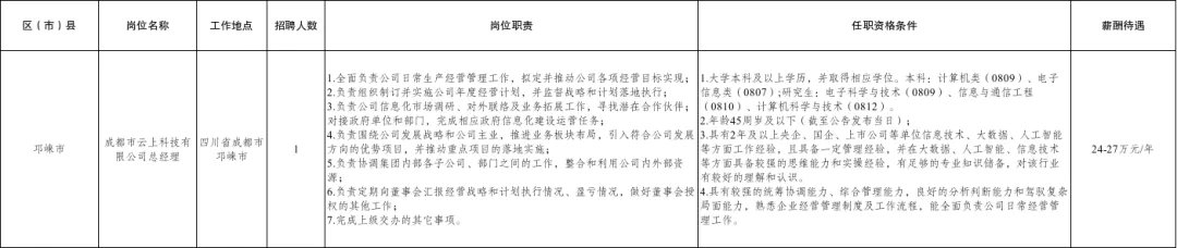 (详情点击查看大图)