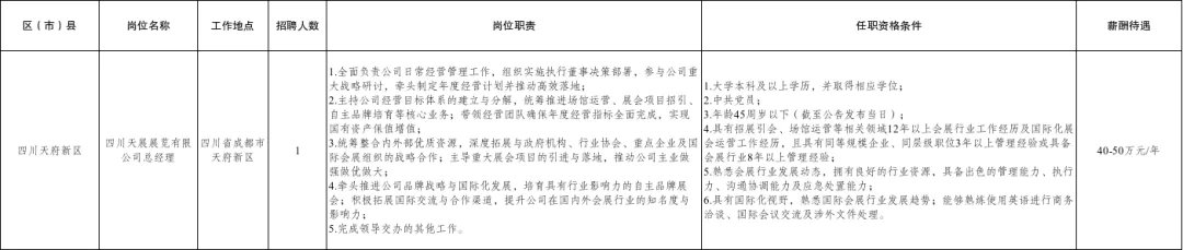 (详情点击查看大图)