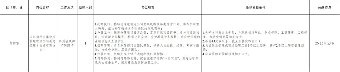 (详情点击查看大图)