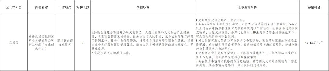 (详情点击查看大图)