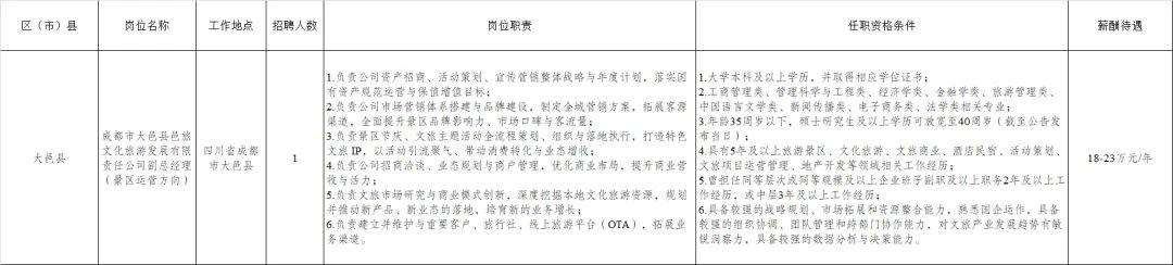 (详情点击查看大图)