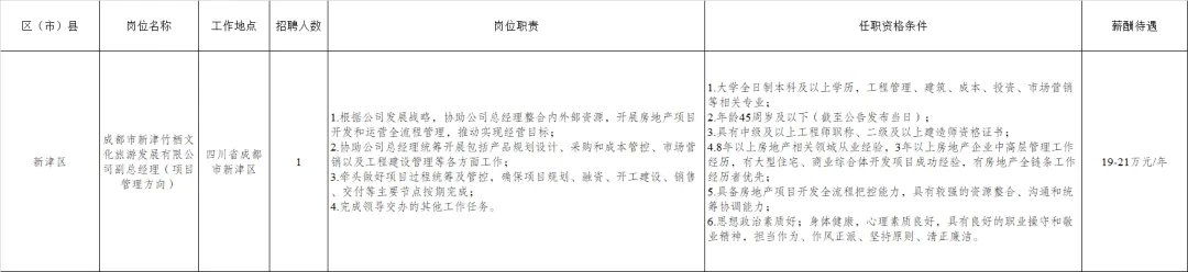 (详情点击查看大图)