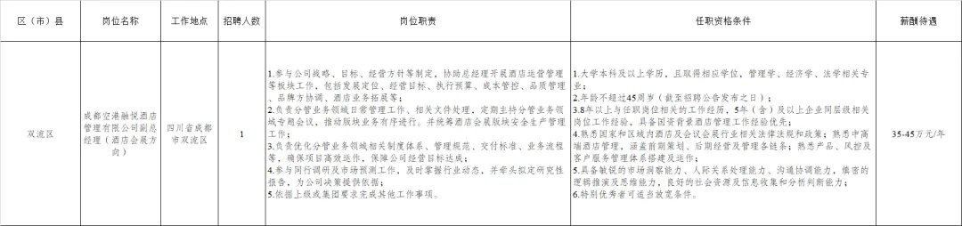 (详情点击查看大图)