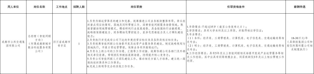 (详情点击查看大图)