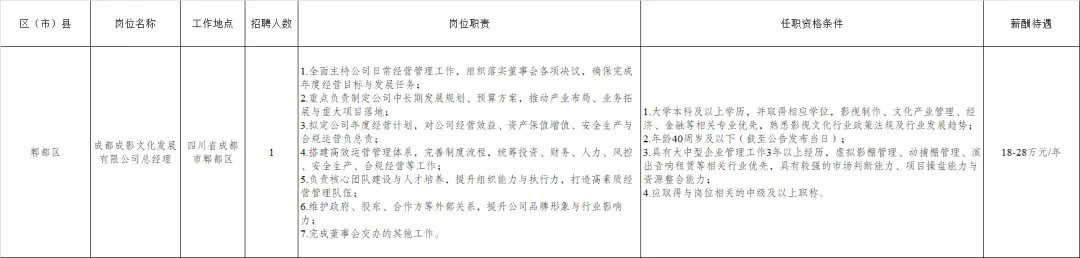 (详情点击查看大图)