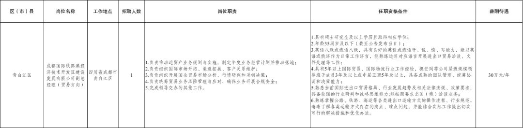 (详情点击查看大图)