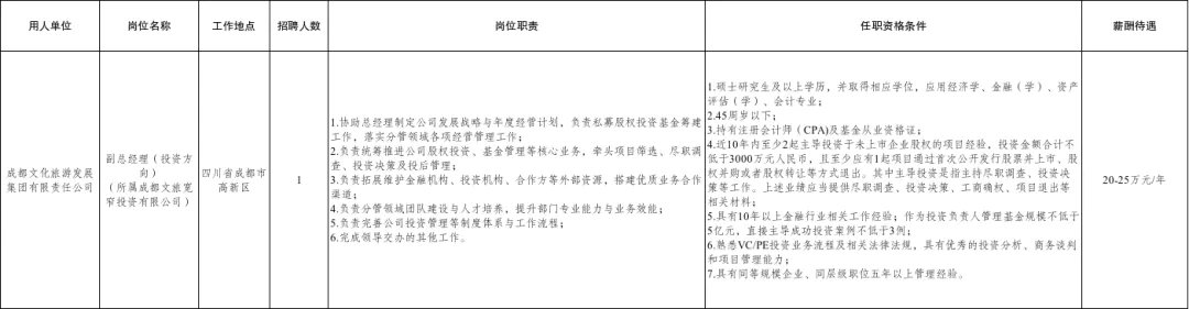 (详情点击查看大图)