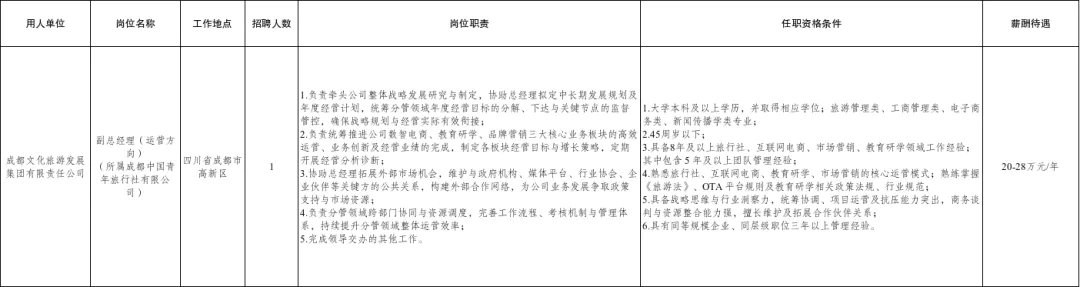 (详情点击查看大图)