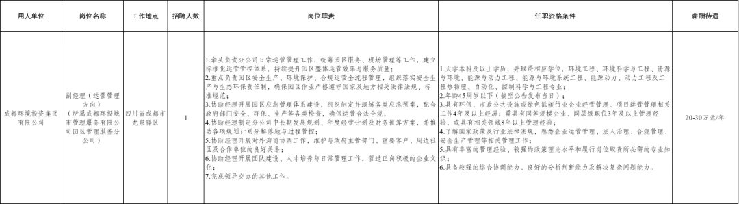 (详情点击查看大图)