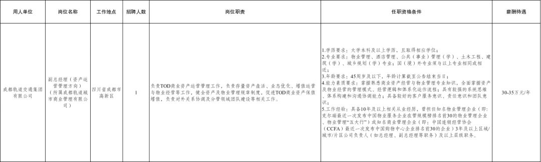 (详情点击查看大图)