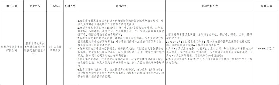 (详情点击查看大图)