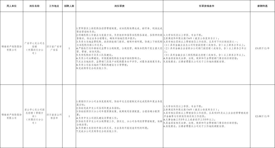 (详情点击查看大图)