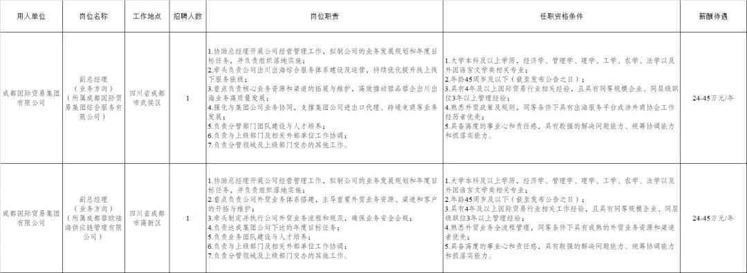 (详情点击查看大图)