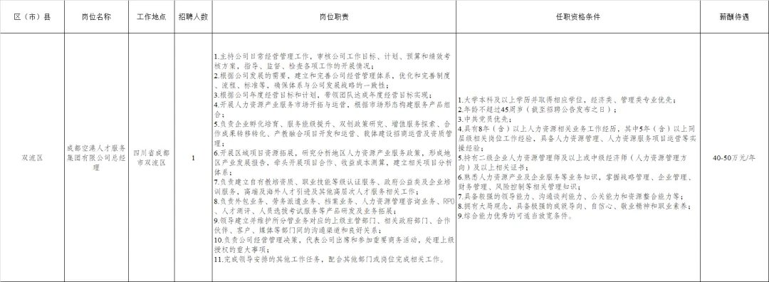 (详情点击查看大图)