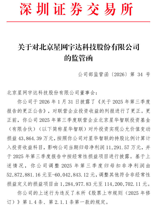 来源：深交所网站