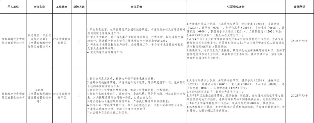 (详情点击查看大图)