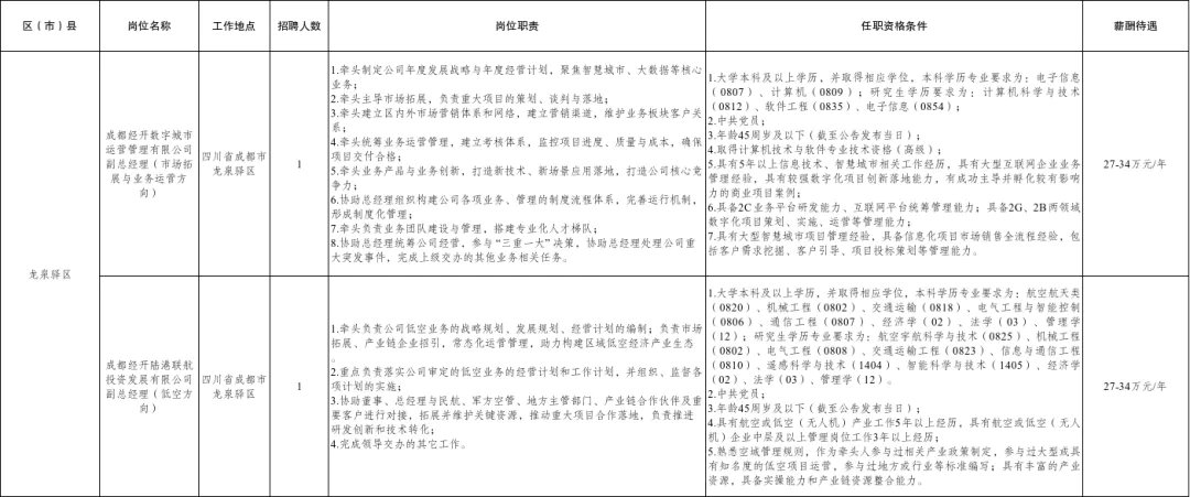 (详情点击查看大图)