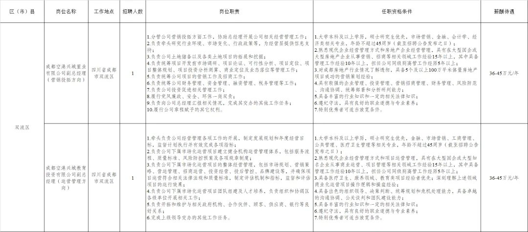 (详情点击查看大图)