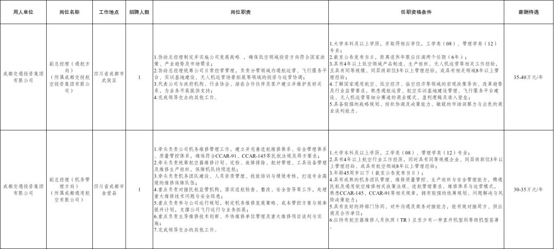 (详情点击查看大图)