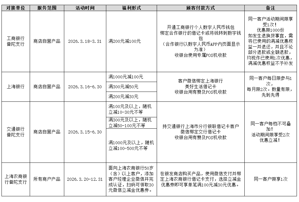 &nbsp;点击可查看大图