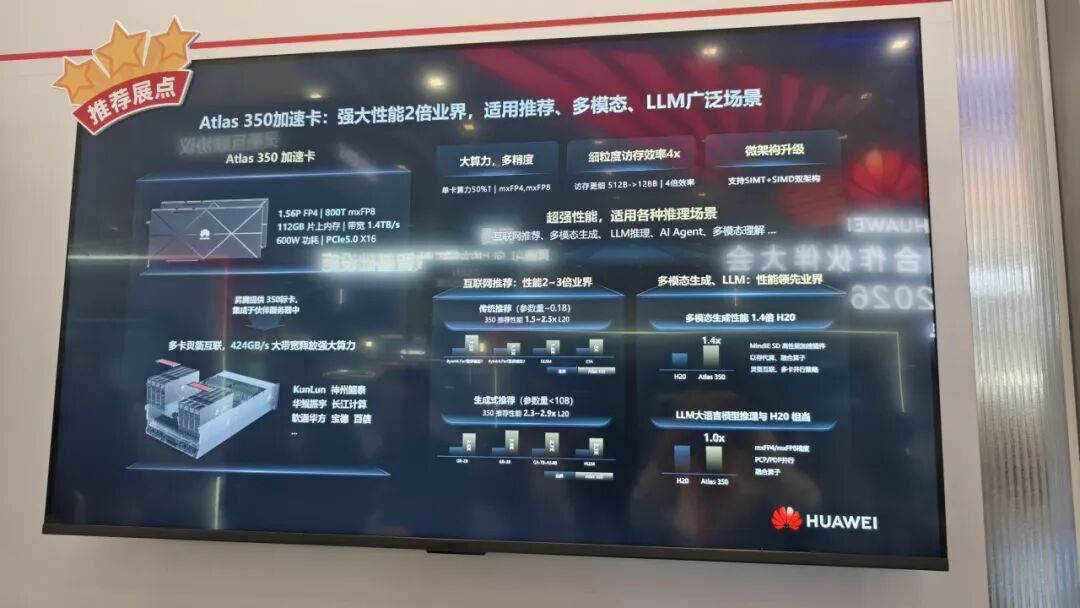 大会展出Atlas 350具体参数。记者 时娜 摄