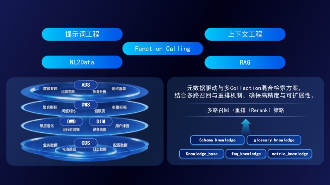 2026年4月最新解读：Java开发者如何用Spring AI接入大模型