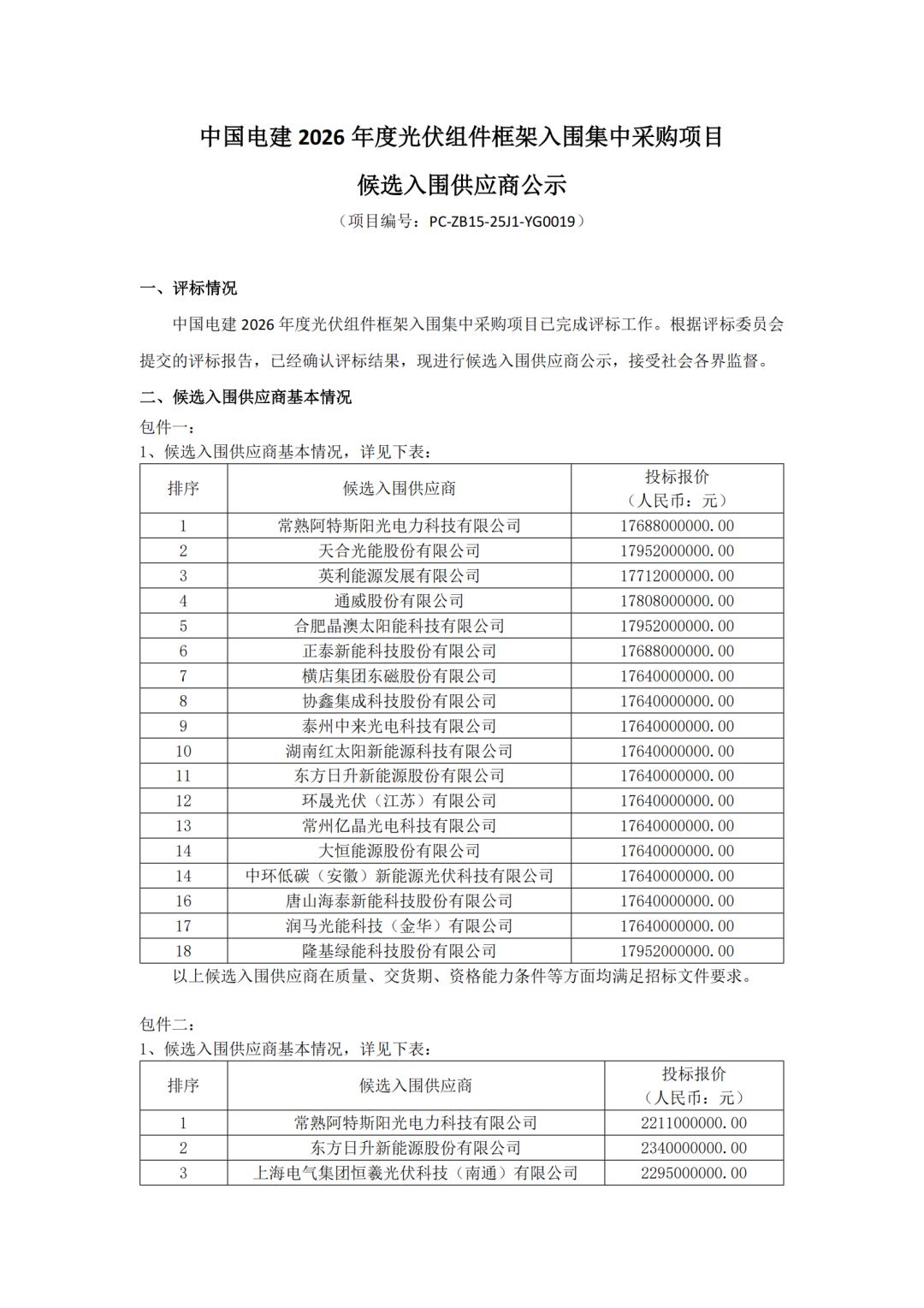 来源：智汇光伏