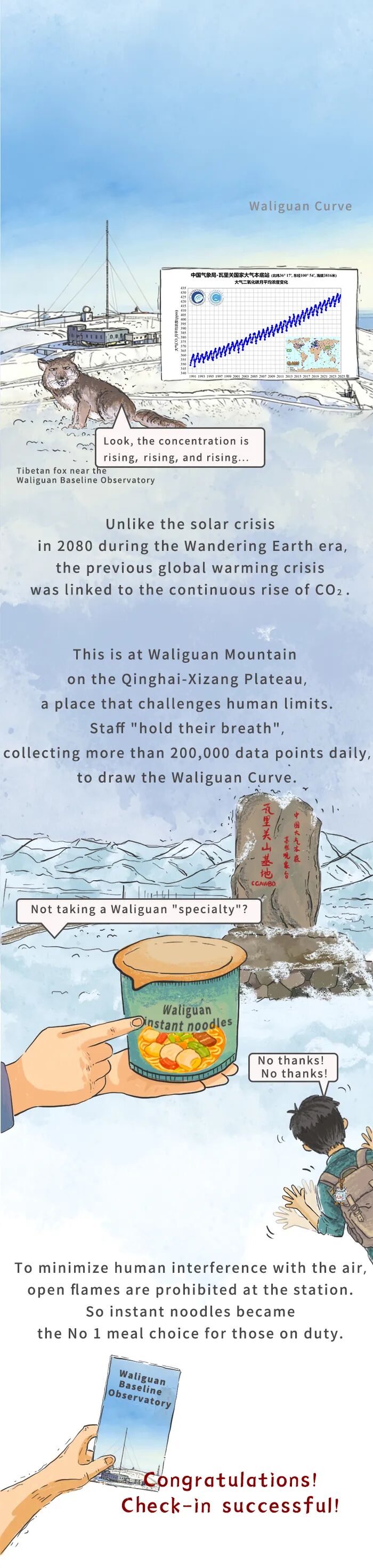 世界气象日特别策划：一场跨越时空的气象之旅