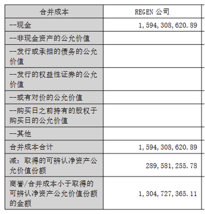 图片来源：爱美客2025年度报告