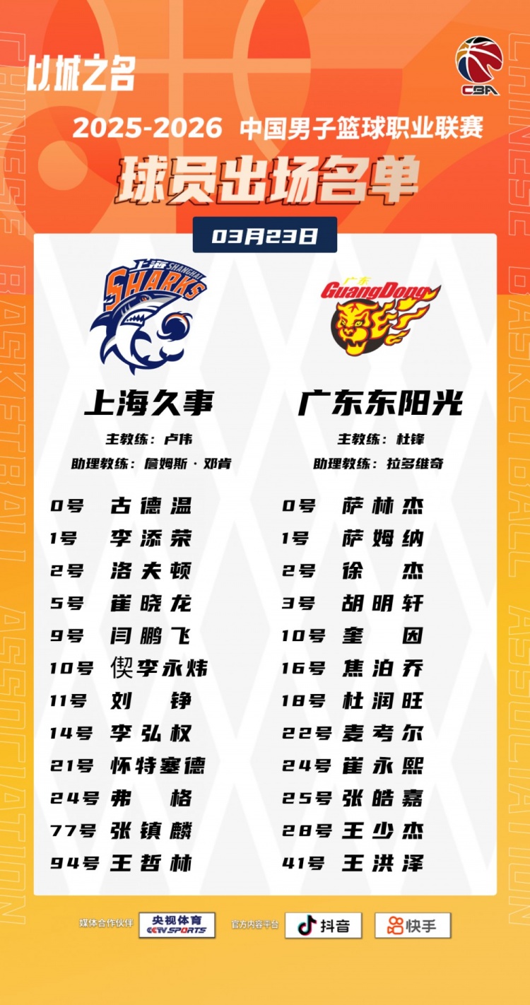 上海VS广东大名单：双方四外援 张镇麟+大王 徐杰+胡明轩各自领衔