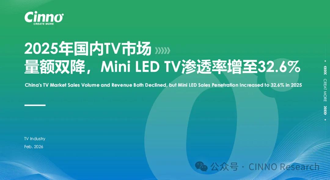 点击图片可联系我们了解报告详情