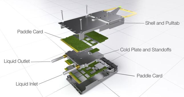 资料来源：Arista   Networks，中金公司研究部