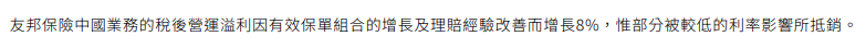 （友邦保险2025年全年业绩报告）