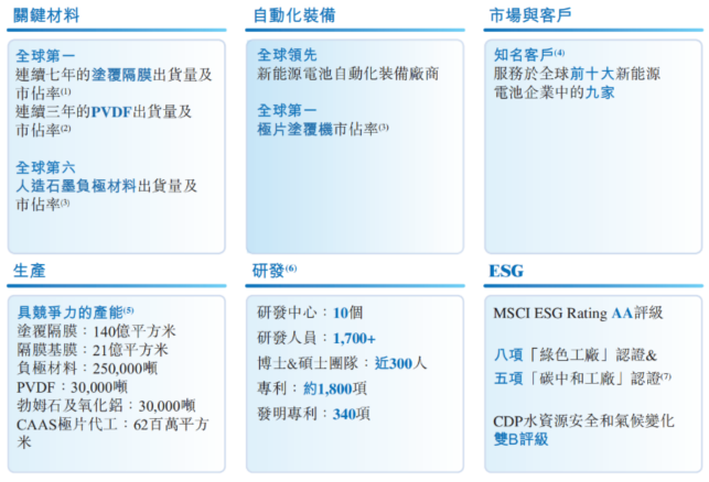 图源：