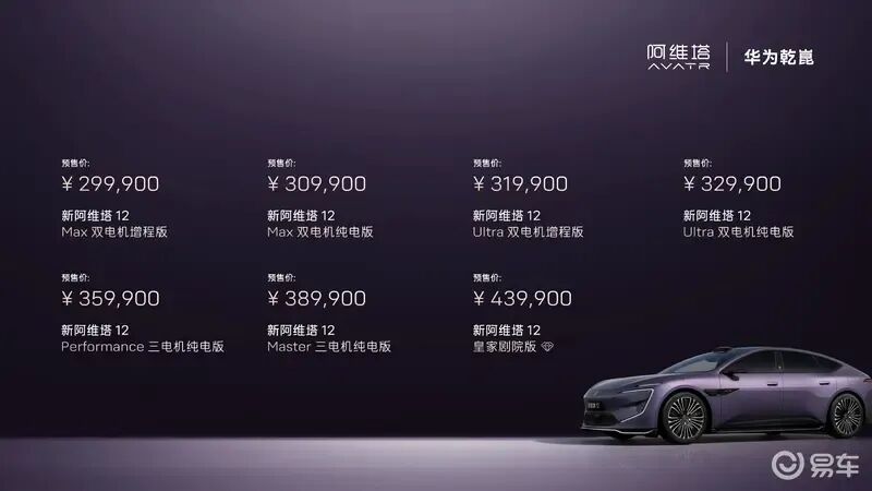 29.99万起！搭分布式后驱电机！2.71秒破百！新增多个实体按键！新阿维塔12开启预售！