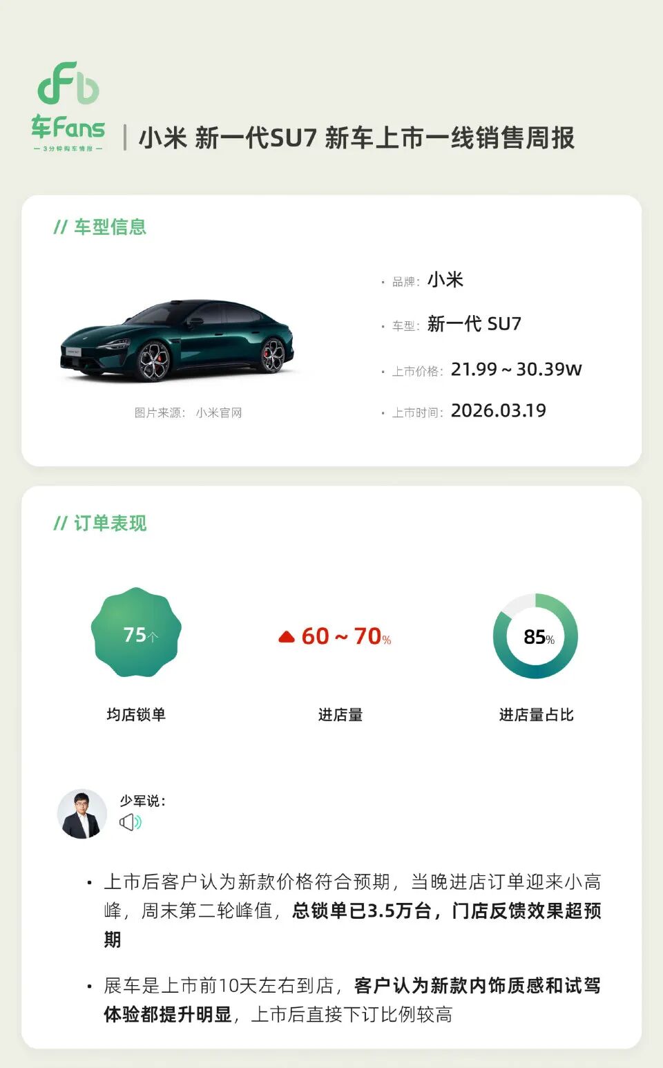 想截胡小米新一代SU7，门都没有，友商已崩溃