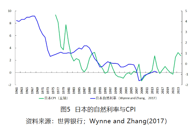 2026年很难大规模刺激经济