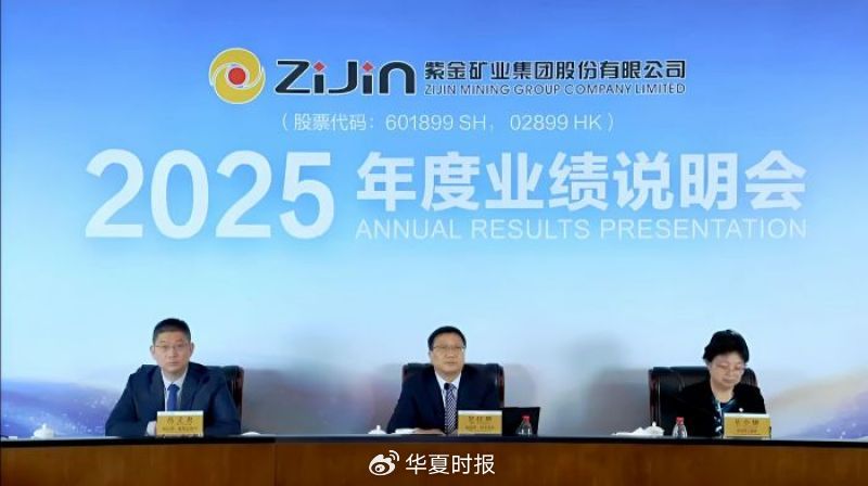 紫金矿业业绩说明会。源自：企业业绩会