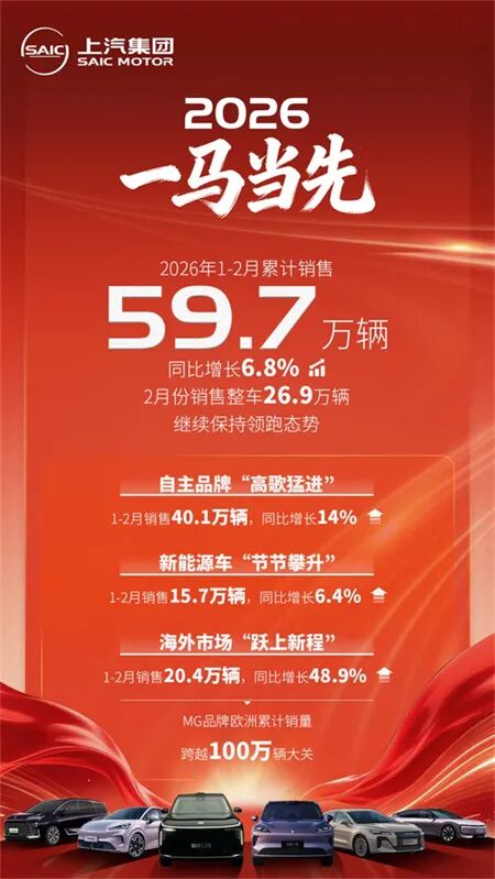 目标重回销量第一！上汽再放大招？