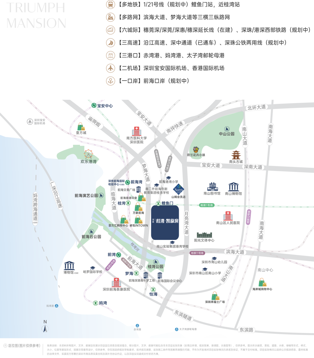 示意图，仅供参考