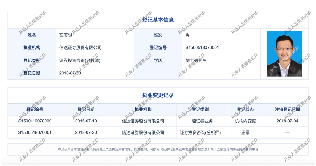 来源：中国证券业协会